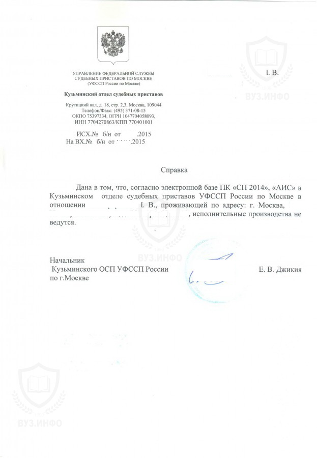 Справка из Кузьминского отдела ФССП г. Москвы, что исполнительных производств не ведётся